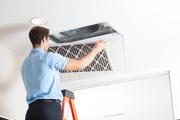 Best HVAC Software and Technology in Green Valley, SD